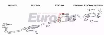 Система выпуска ОГ EuroFlo VO94023 2001